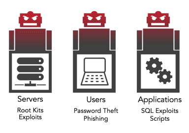 Why Outgoing Spam Filtering can and should be done transparently