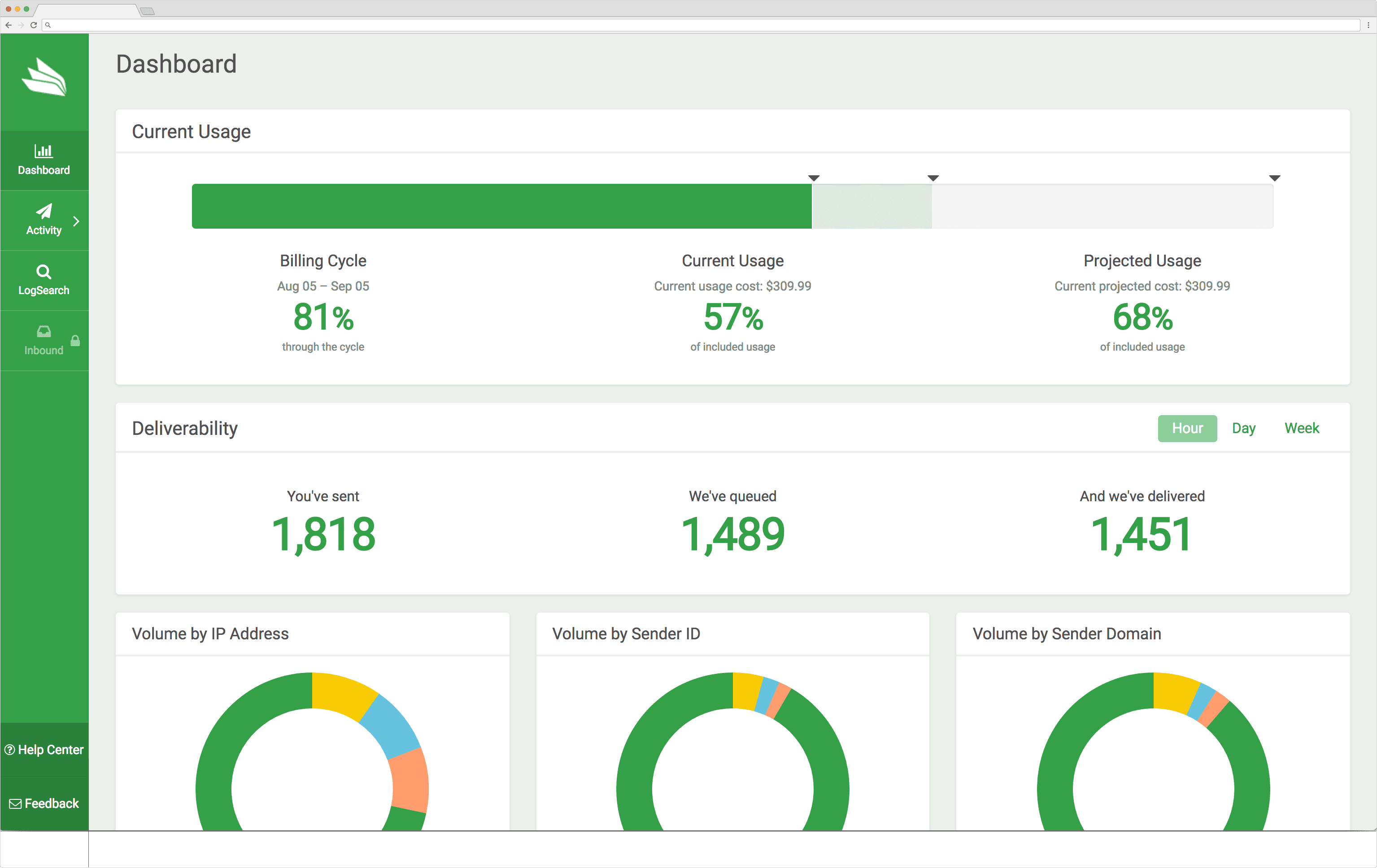 dashboard - browser